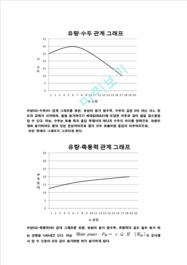 [공학] [계측 및 센서 응용 실험] 원심펌프의 성능측정 실험.hwp